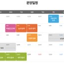 우미린아파트 앞 네이버블로그