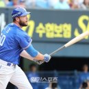 러프스포츠 - 수성구 무학로21길 24-20 | 러프스포츠