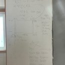 7273 | 신혼집 반셀프 리모델링 #12ㅣ싱크대, 가구 제작(ssm퍼니처 강추!)