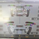 타이어프로 남동점 이미지