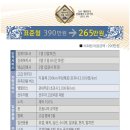 은하수에스지 이미지