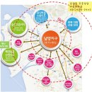 서희환경개발 이미지