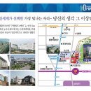 테크노밸리길 이미지