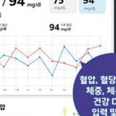 제일한방약품 티스토리