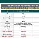 클라시엘 이미지