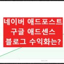 애드센스 vs 네이버 애드포스트 – 블로그 수익화 어떤 게 더 좋을까?