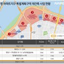 열매마을9단지(아)경로당 | [재건축 스터디] 1주차_추정분담금_강남구 압구정 3구역