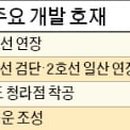 행진개발 이미지