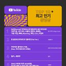 올해 유튜브 인기 동영상 1위 아이유, 뮤비 1위는 임영웅 이미지