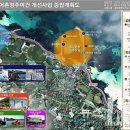 함덕어촌정주어항 이미지