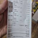 대성산업(주) 의정부주유소 | [임신37주차] 파주일일여행, 임산부 왁싱, 모유수유 클리닉, 출산가방 준비