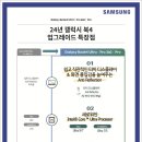 롯데하이마트 울산롯데마트점 이미지