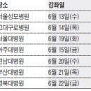 약국서 파는 진통제, 사람마다 잘 듣는 약 있다 이미지