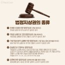 연부동산중개사무소 네이버블로그