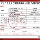 덕양메디칼약국 이미지