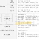 공단오토바이자전거 이미지