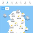 오늘의 날씨 🌞☔️☃️. 2023년 9월 11일 월요일 이미지