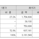 순이용역 이미지