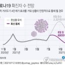 현그래픽 이미지