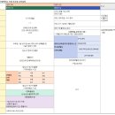 경상남도 산촌유학교육원 이미지