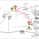 한라산둘레길 돌오름길 이미지