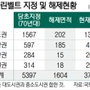 건축사사무소도심 이미지