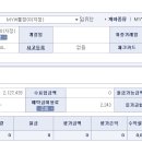 2012년 10월 회계결산보고 이미지