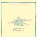밍구필름 | [W.11] 영상 찍기 좋아하는 예비쀼의 '노블발렌티 대치' DVD 계약 후기 #룩어라운드필름