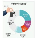 무한네트웍스