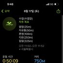 사이드킥 이미지