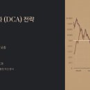 연금 만들기 이미지