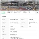 호려울마을8단지정문 | 세종시 보람동 아파트 호려울마을 8단지 중흥S클래스 에코시티 38평 매매 정보