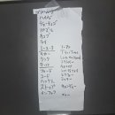 오멜트(O-MELT) | 20260316 멜트 바나나(Melt Banana) 내한 + 아가타 상과 나눈 대화와 기타 등등..
