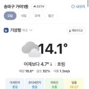 케로케로케로케로 힘차게!