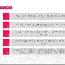 건영레저산업 - 홍천군 한서로 2141-7 | 건영레저산업