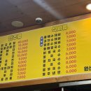 당고개빈대떡 이미지