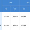 (주)모두카 이미지