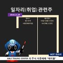 에이치알 트레이딩