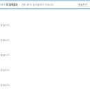 참조은항공여행사 네이버블로그