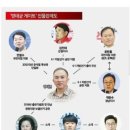 기만 이미지