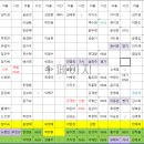 8월9일 일요일 보조원시간표 이미지