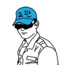 외국인 선생님과 함께 하는 Job 인터뷰 연습 4회/ 40불 이미지