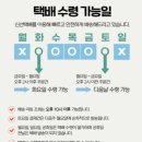 반건조생선 도매 경인수산유통, 국내산 반건조고등어 후기