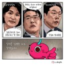 김흥국 영화 관객수 이미지