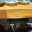 노렌 | 일본여행 후쿠오카 텐진미나미역 이자카야 맛집 우라텐진노렌 후기