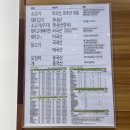 프랭크버거 부산명지신도시점 네이버블로그