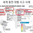 국제원자력기구(IAEA)자료에 따르면 최악의 7등급.....(-14) 이미지