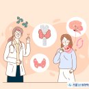 서울W내과의원 이미지