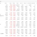 푸른바이오에스