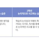 이안서가